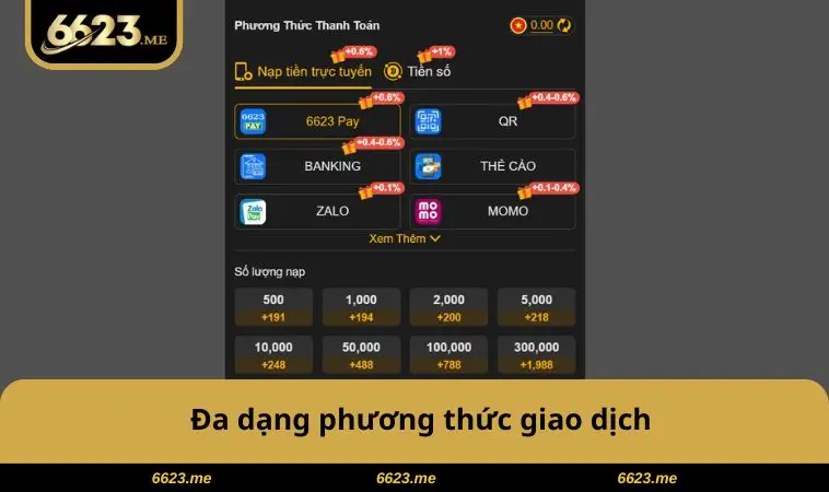 Đa dạng phương thức giao dịch