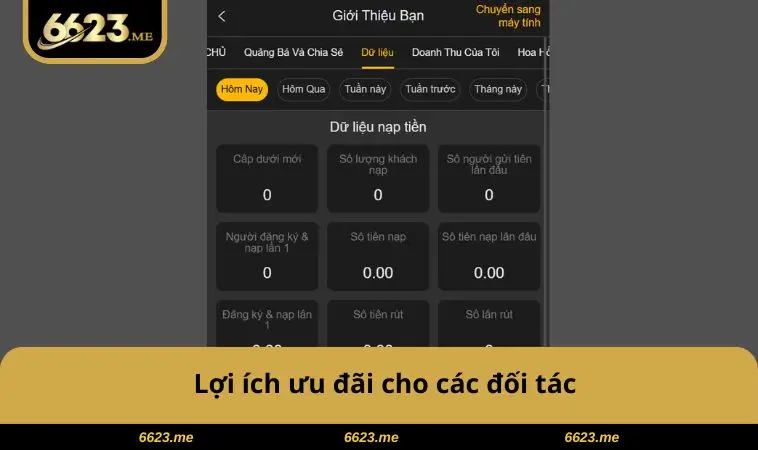 Lợi ích ưu đãi cho các đối tác